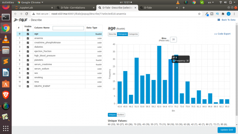 3 Exploratory Data Analysis Tools In Python For Data Science Jcharistech 5379