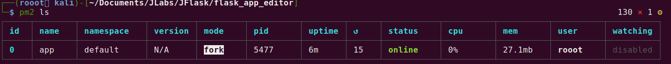 Managing Python Flask App with PM2 – JCharisTech