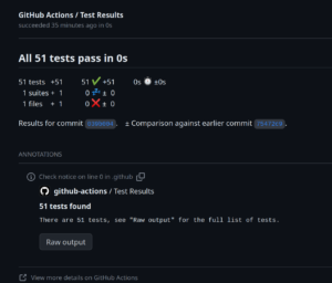 How To Use Github Actions And Pytest For Your Python Project Jcharistech
